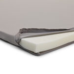 Thule Outset and Thule Approach mattress topper M